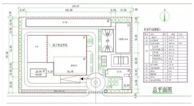 专业标书制作公司为您解析建筑工程识图要点（二）