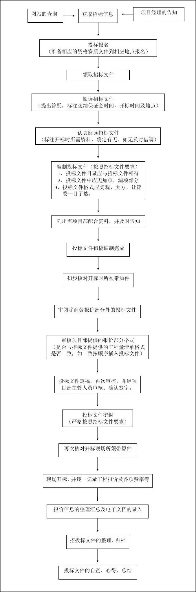 微信图片_20211031104426.png 微信图片_20211031104426.png