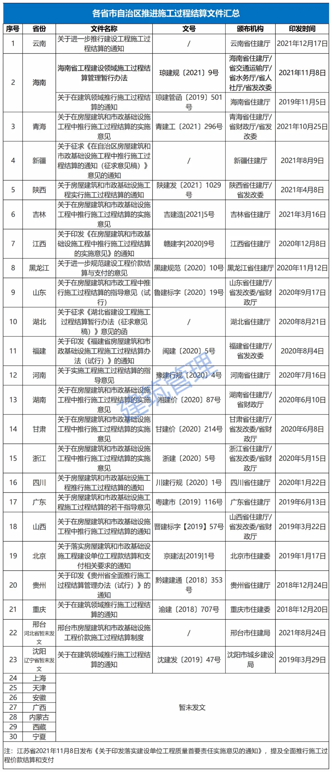 微信图片_20211230102648.png 微信图片_20211230102648.png