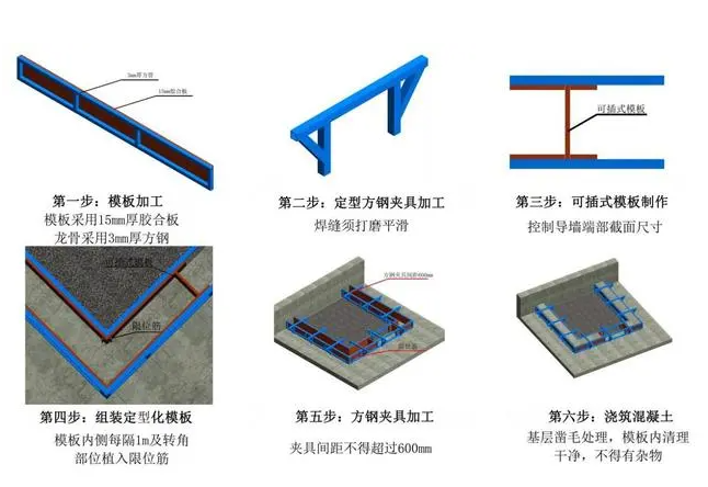 工程质量标准化节点做法BIM图详解