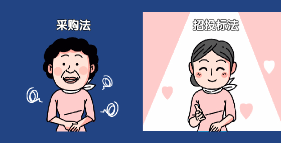 政府采购法与招标投标法有何区别？