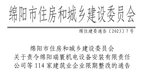 321家建企面临资质被撤！相关单位纳入重点监管